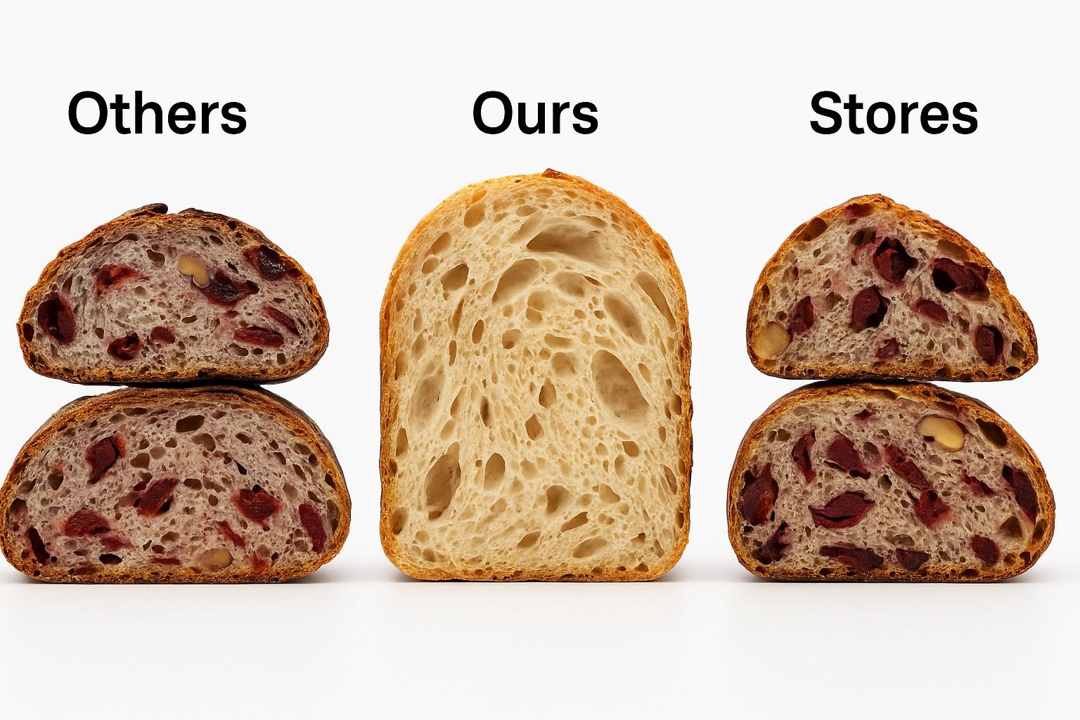 ours